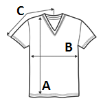 Measurement diagram
