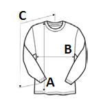 Measurement diagram
