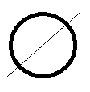 Measurement diagram