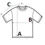 Measurement diagram