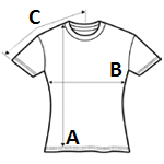 Measurement diagram