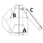 Measurement diagram