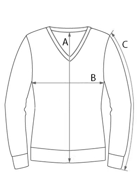Measurement diagram