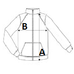 Measurement diagram