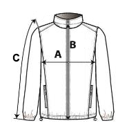 Measurement diagram