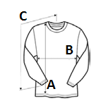 Measurement diagram