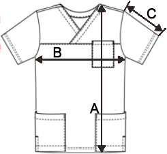 Measurement diagram