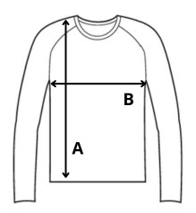 Measurement diagram