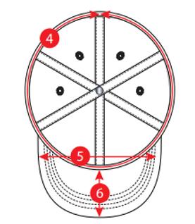 Measurement diagram