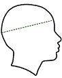 Measurement diagram