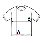 Measurement diagram