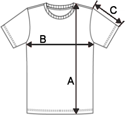 Measurement diagram