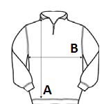 Measurement diagram