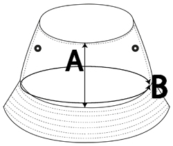 Measurement diagram