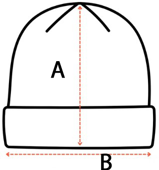 Measurement diagram