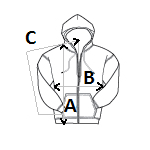 Measurement diagram