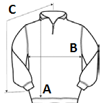 Measurement diagram