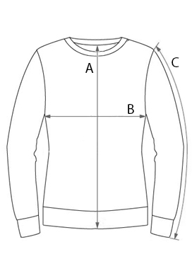 Measurement diagram