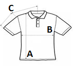 Measurement diagram