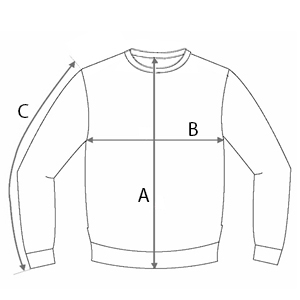 Measurement diagram