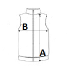 Measurement diagram